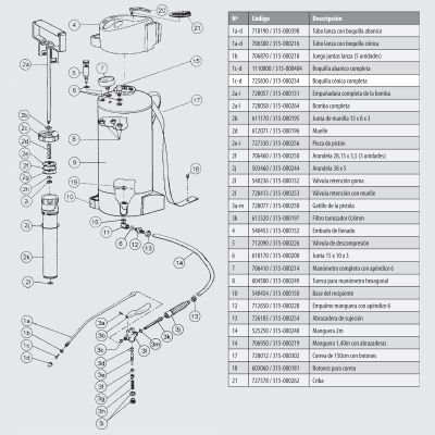 Recambios Pulverizador Gloria 505T