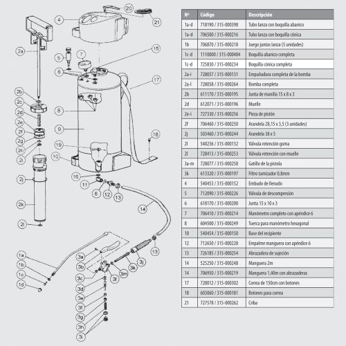 Recambios Pulverizador Gloria 505T