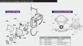 Recambios Máscara Panorámica 3M™ 6800 y Media Máscara 3M™ 6200